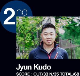 Jyun Kudo