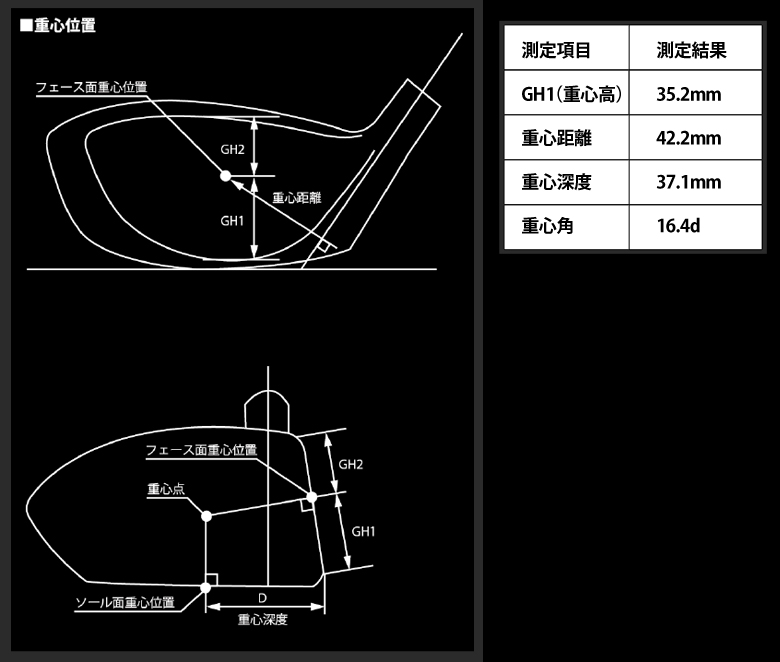 DCD701のメイン画像